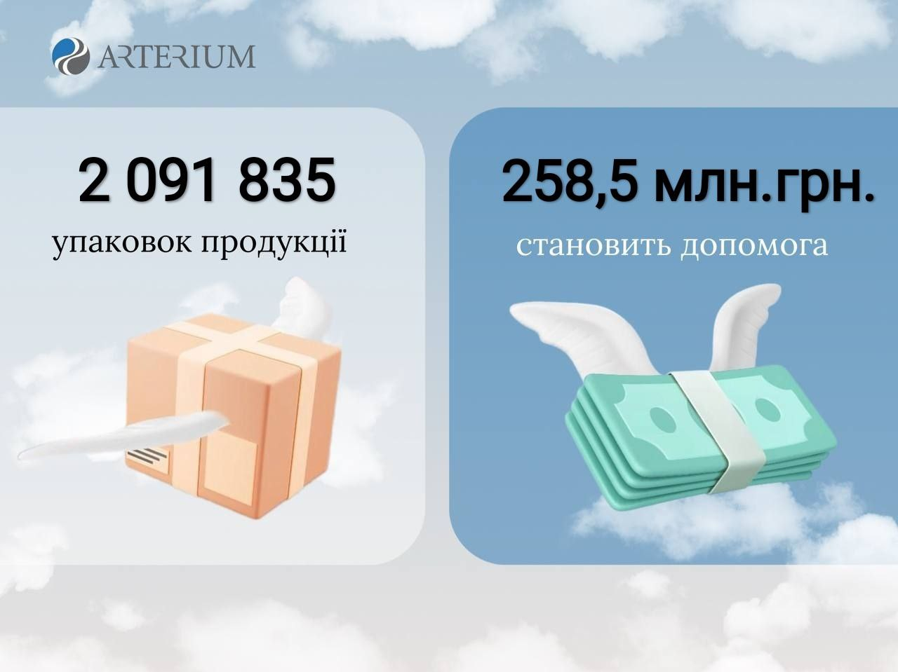 «Артеріум»  підтримує традиції благодійності