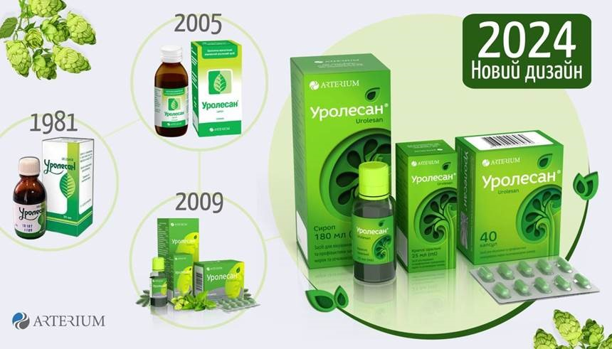 UROLESAN® in a new design